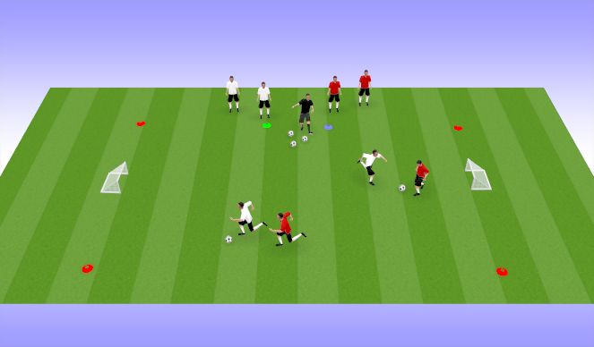 Football/Soccer Session Plan Drill (Colour): 1v1