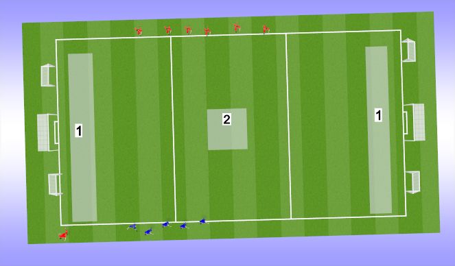 Football/Soccer Session Plan Drill (Colour): Game Related 