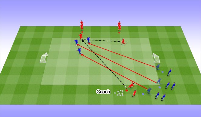 Football/Soccer Session Plan Drill (Colour): Pressing Duels.