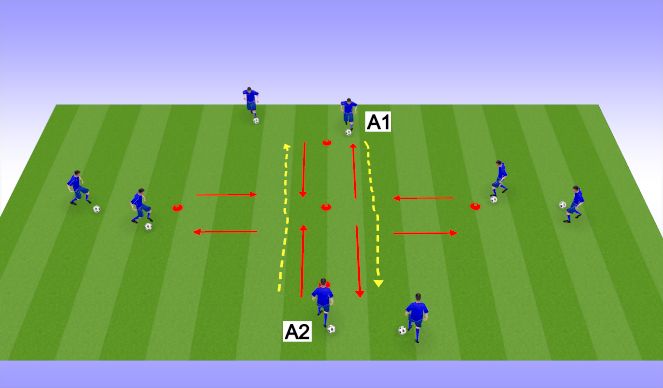 Football/Soccer Session Plan Drill (Colour): Warm up - Dribble and moves