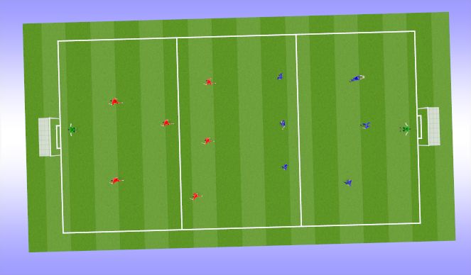 Football/Soccer Session Plan Drill (Colour): Game 