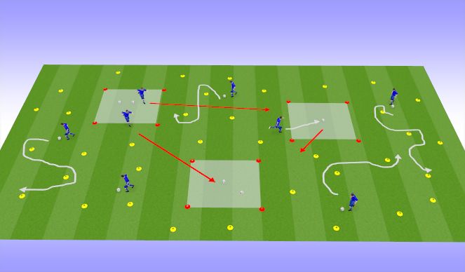 Football/Soccer Session Plan Drill (Colour): Sunday - Ball Collector