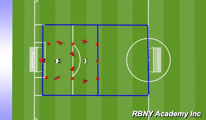 Football/Soccer Session Plan Drill (Colour): I. Intro