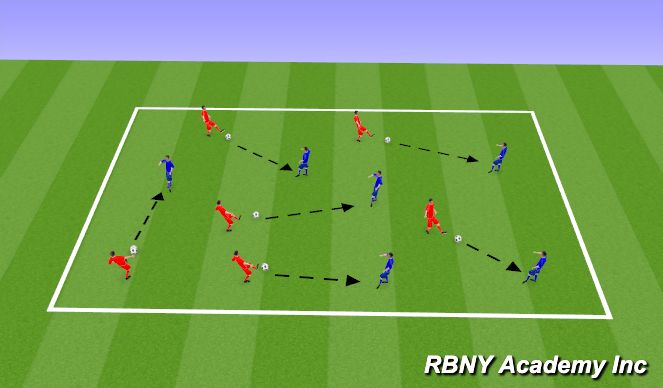 Football/Soccer Session Plan Drill (Colour): Receiving -1st touch  Intro 