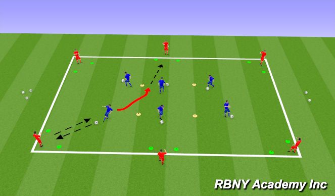 Football/Soccer Session Plan Drill (Colour): Receiving and Passing 1st touch - Main Activity
