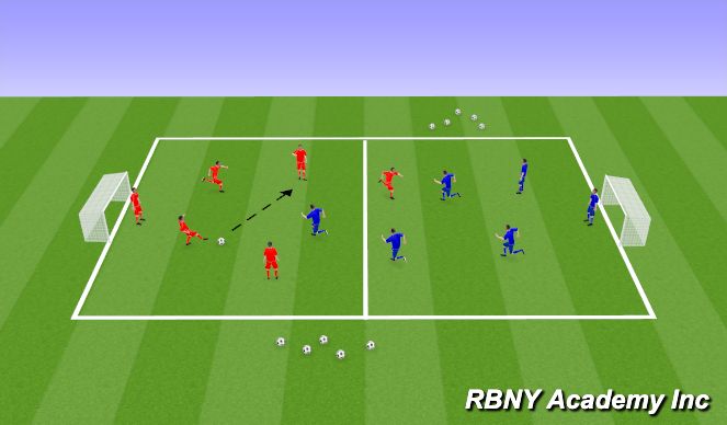 Football/Soccer Session Plan Drill (Colour): Match
