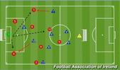 Football/Soccer: 9v9 Defending from Front with a high block and press, Academy: High-block and press First Team