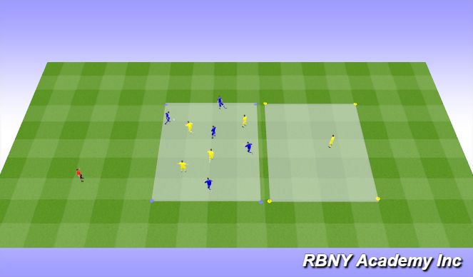 Football/Soccer Session Plan Drill (Colour): Intro - 4v4+2
