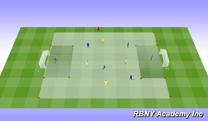 Football/Soccer Session Plan Drill (Colour): Match - 5v5s