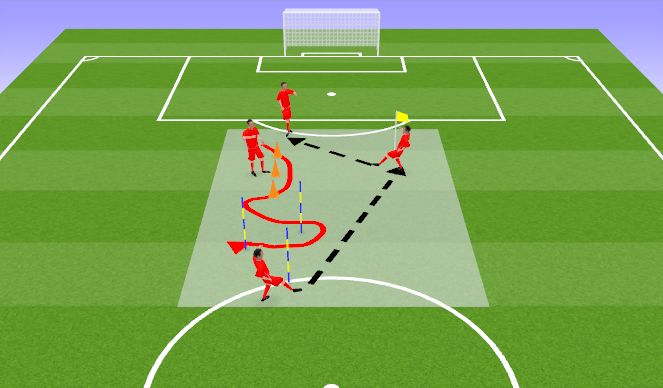 Football/Soccer Session Plan Drill (Colour): Esimene puude 