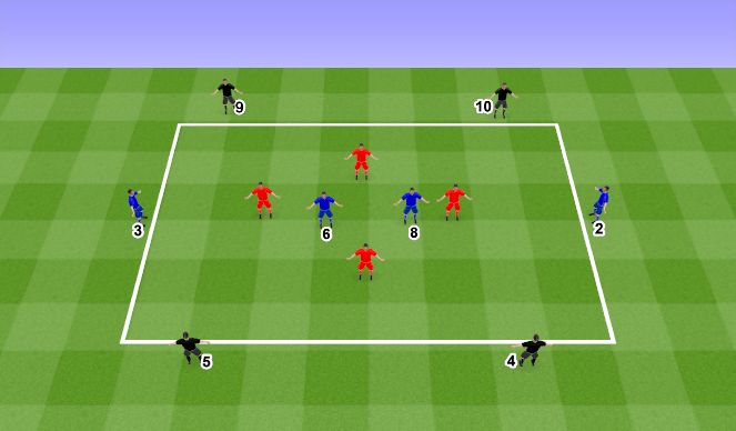 Football/Soccer Session Plan Drill (Colour): Позиционная Игра + Джокеры 