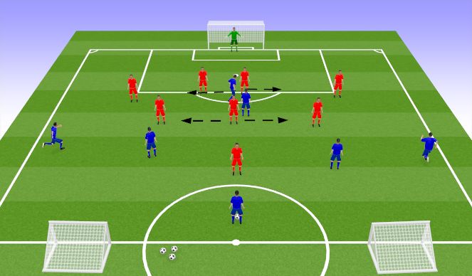 Football/Soccer Session Plan Drill (Colour): Screen 1