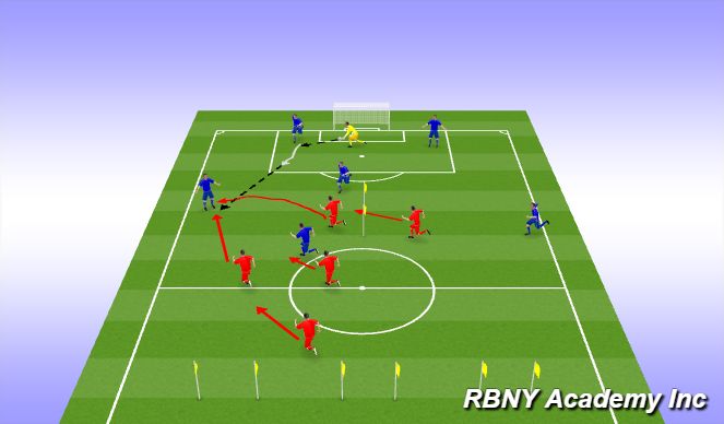 Football/Soccer Session Plan Drill (Colour): Small Sided Game (30 mins)