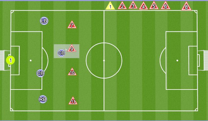 Football/Soccer Session Plan Drill (Colour): Pressure