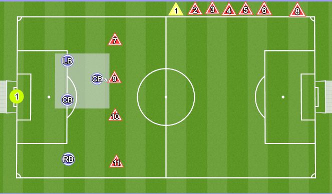 Football/Soccer Session Plan Drill (Colour): Cover
