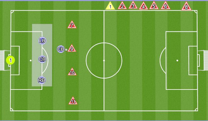 Football/Soccer Session Plan Drill (Colour): Balance