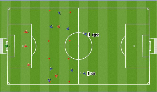 Football/Soccer Session Plan Drill (Colour): build up play