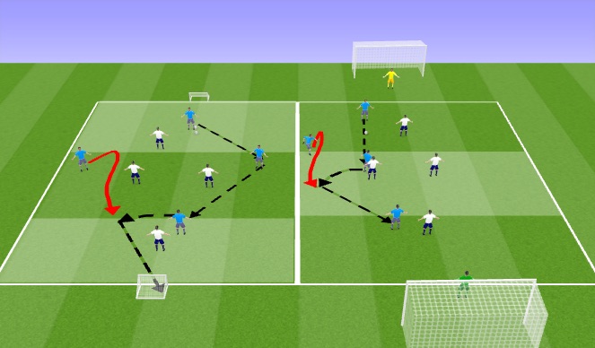 Football/Soccer Session Plan Drill (Colour): SSGs