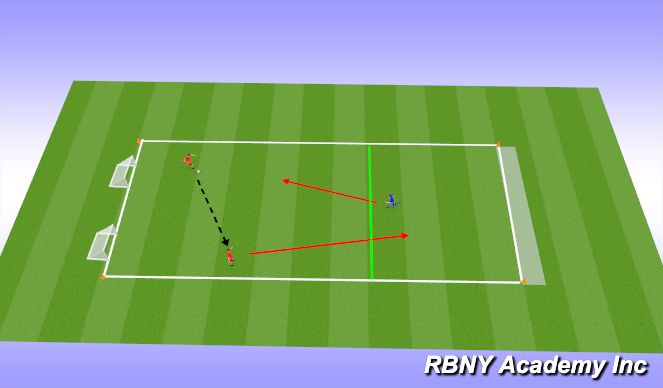 Football/Soccer Session Plan Drill (Colour): 2v1 RWB