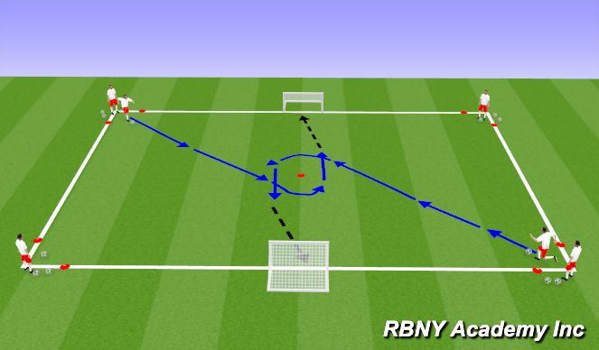 Football/Soccer Session Plan Drill (Colour): Main Theme