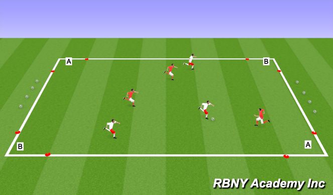 Football/Soccer Session Plan Drill (Colour): Conditioned Game