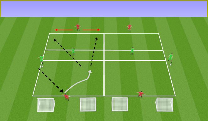 Football/Soccer Session Plan Drill (Colour): 1v2 +1