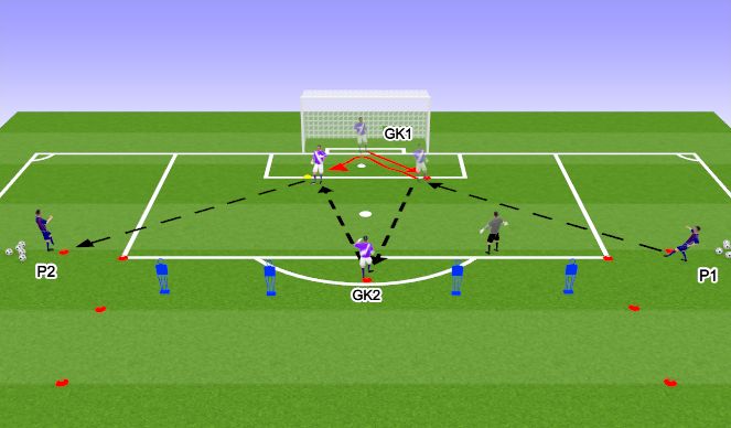 Football/Soccer Session Plan Drill (Colour): Skill 