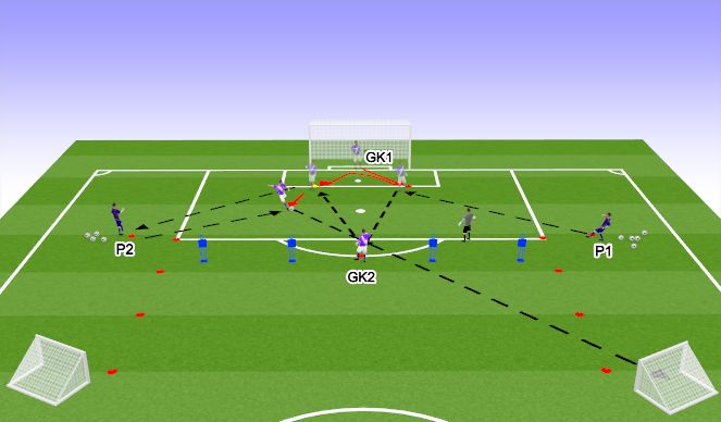 Football/Soccer Session Plan Drill (Colour): Skill - Prog. 2