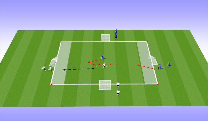 Football/Soccer Session Plan Drill (Colour): Build Up Numbers Game