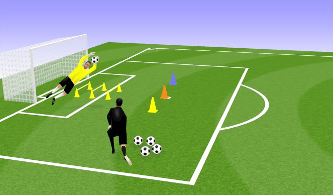 Football/Soccer Session Plan Drill (Colour): Set 3