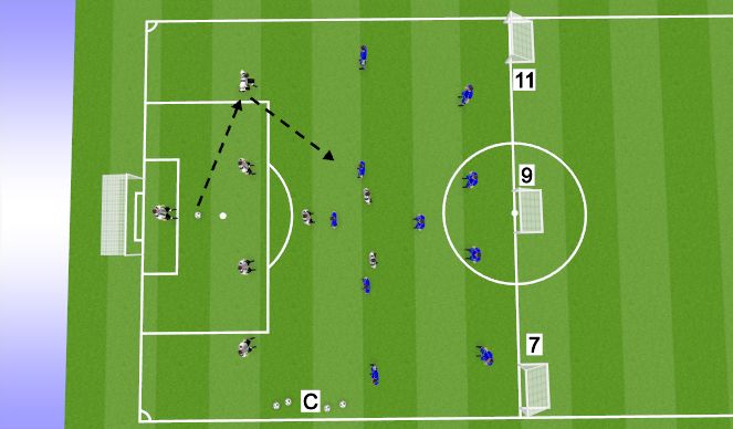 Football/Soccer Session Plan Drill (Colour): Match Play