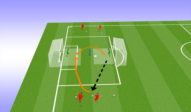 Football/Soccer Session Plan Drill (Colour): Crosses