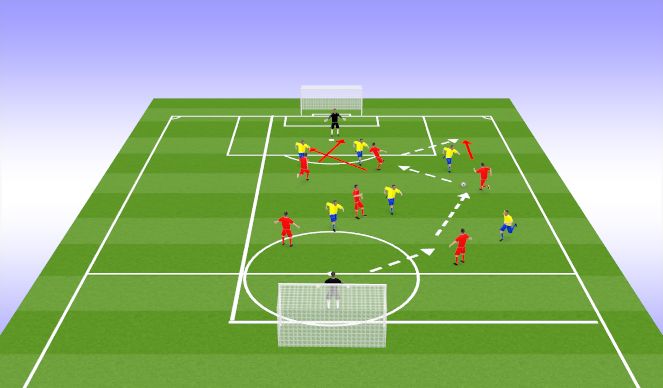 Football/Soccer Session Plan Drill (Colour): Pachuca Game
