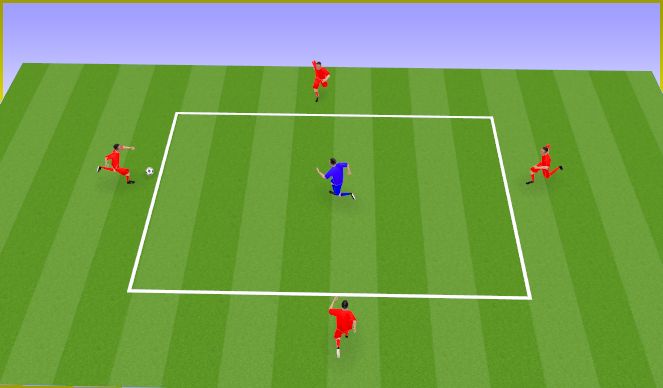 Football/Soccer Session Plan Drill (Colour): Rondos 4vs1