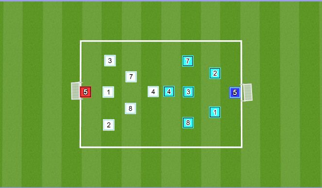Football/Soccer Session Plan Drill (Colour): Scrimmage 