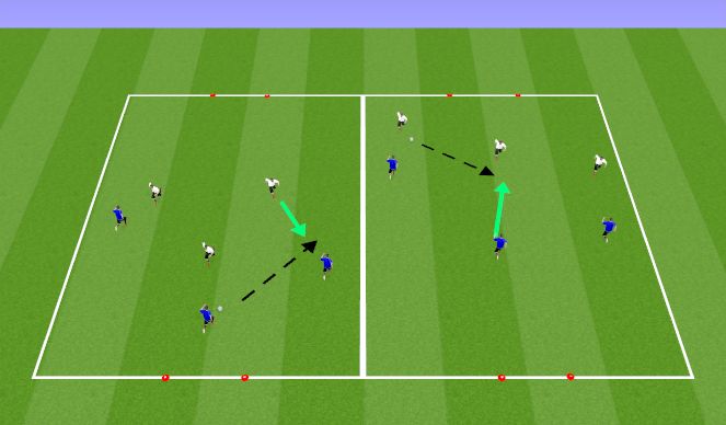 Football/Soccer Session Plan Drill (Colour): 3v3/4v4