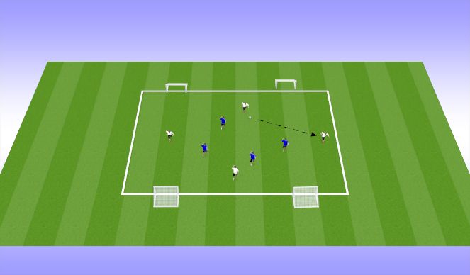 Football/Soccer Session Plan Drill (Colour): 4v4 (4 goal game)
