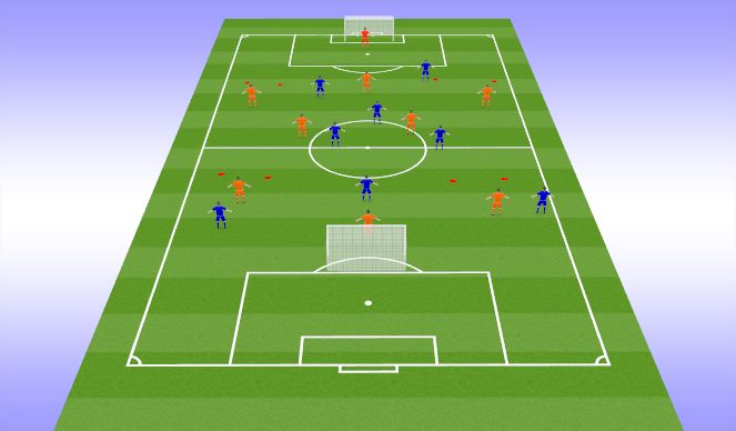 Football/Soccer Session Plan Drill (Colour): 6 goal game 