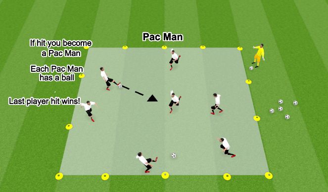 Football/Soccer Session Plan Drill (Colour): Pac Man