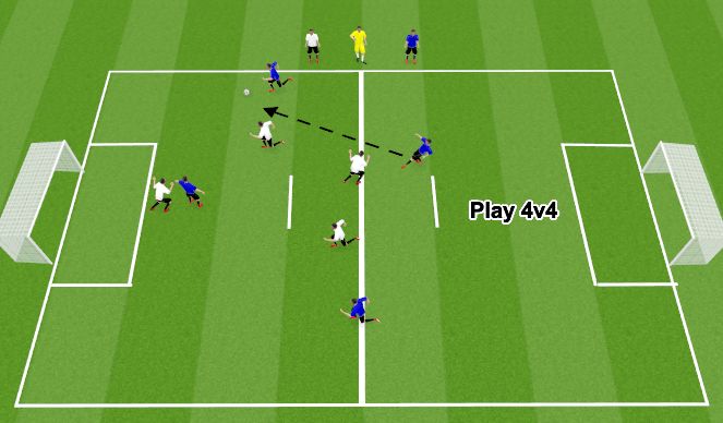 Football/Soccer Session Plan Drill (Colour): 4v4 game