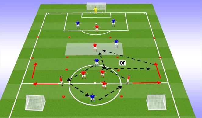Football/Soccer Session Plan Drill (Colour): Conditioned SSG