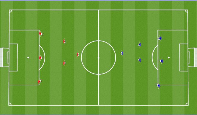Football/Soccer Session Plan Drill (Colour): Game