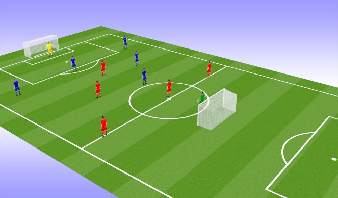 Football/Soccer Session Plan Drill (Colour): conditioned game 