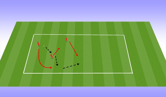 Football/Soccer Session Plan Drill (Colour): Technical Warm Up