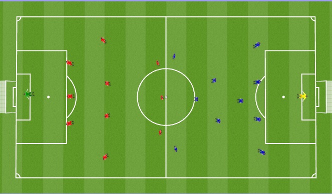 Football/Soccer Session Plan Drill (Colour): 11 v 11 Match