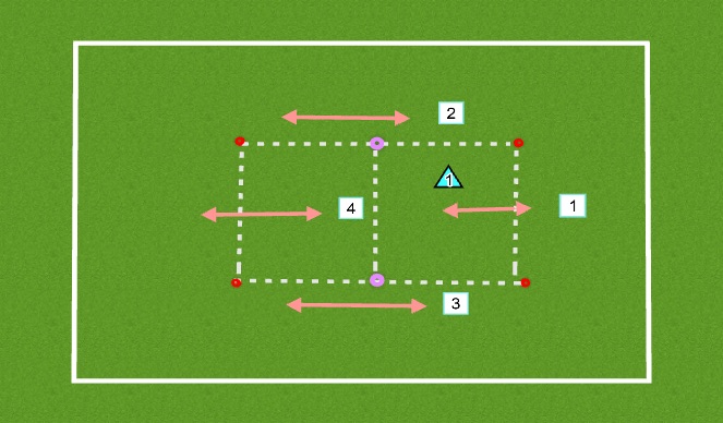 Football/Soccer Session Plan Drill (Colour): Rondo/ Movement