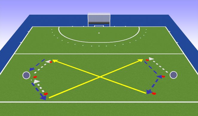 Hockey Session Plan Drill (Colour): Ballabgabe mittlere Distanz