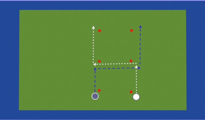 Hockey Session Plan Drill (Colour): Antritt + Abbremsen