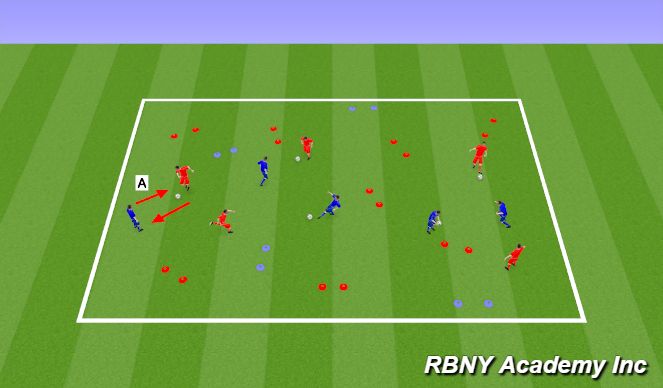 Football/Soccer Session Plan Drill (Colour): Warmup