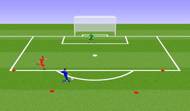 Football/Soccer Session Plan Drill (Colour): Дуель 1х1 